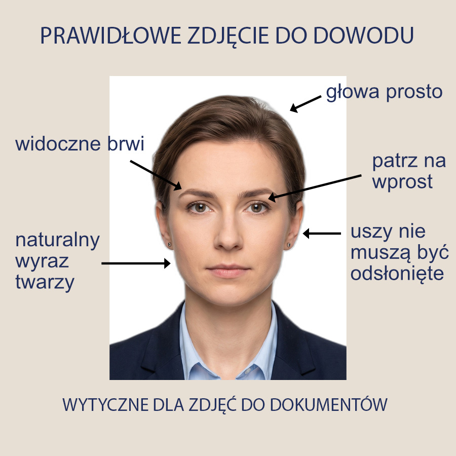 Krok 3 - Prawidłowa poza twarzy